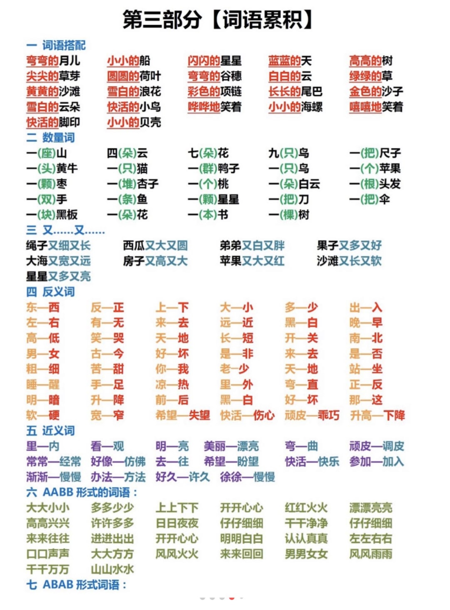 9.1一上语文-全册六大知识点总结_03