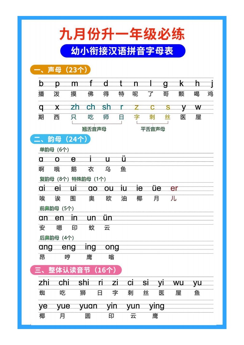 一年级上册语文-拼音_01