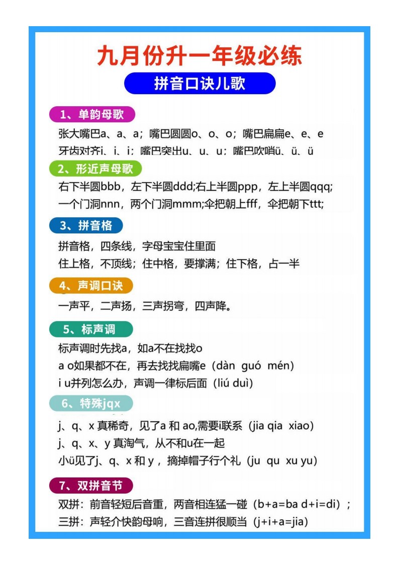 一年级上册语文-拼音_02