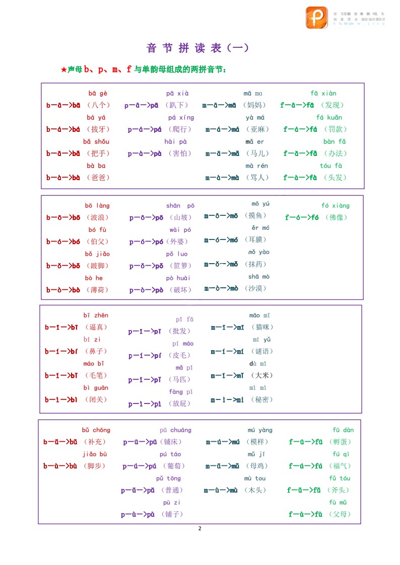 一年级拼读小能手_02