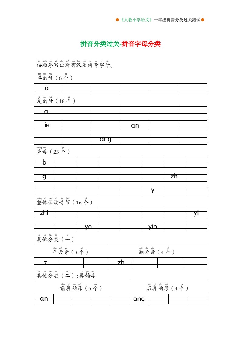 一年级语文拼音分类过关测试卷_01