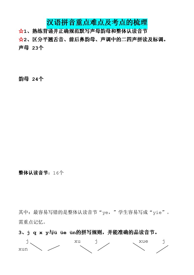 汉语拼音辅导：重点＋难点＋考点精讲_01