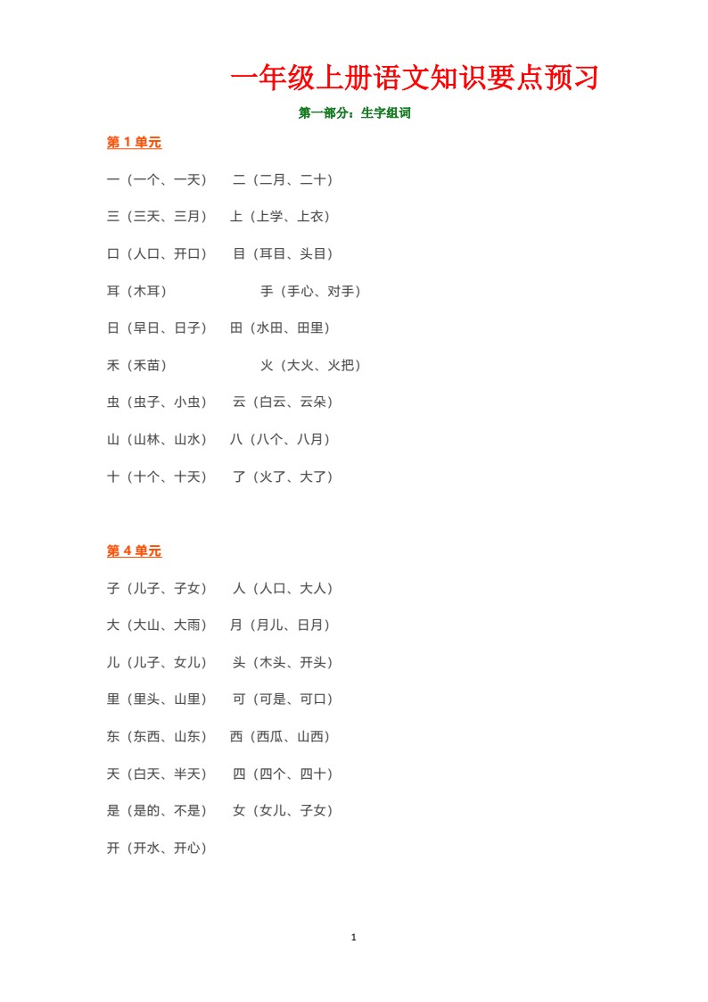 部编版一年级语文上册知识要点预习_01