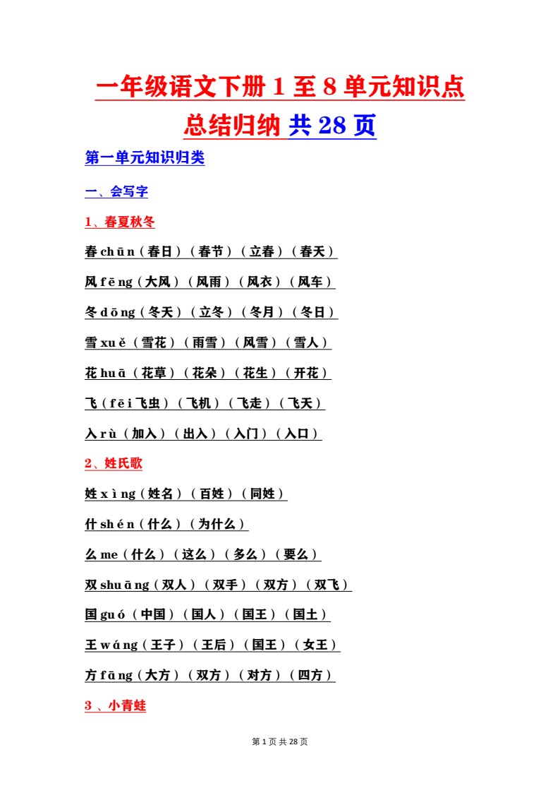 1_部编版一年级语文下册全册知识点总结归纳【最新整理】_01