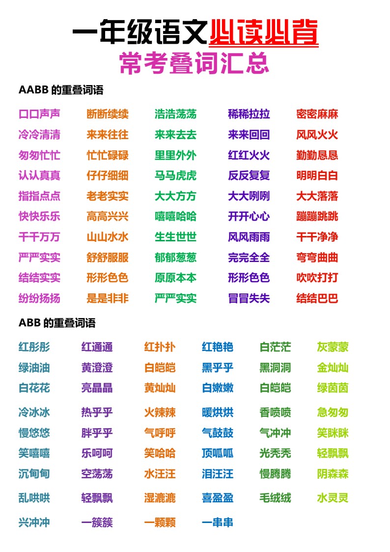 3.13一下语文-常考叠词汇总_01