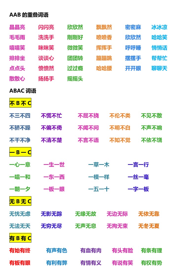 3.13一下语文-常考叠词汇总_02