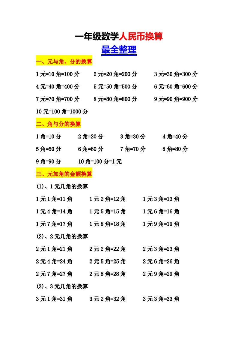 一年级数学人民币换算最全整理_Password_Removed_01