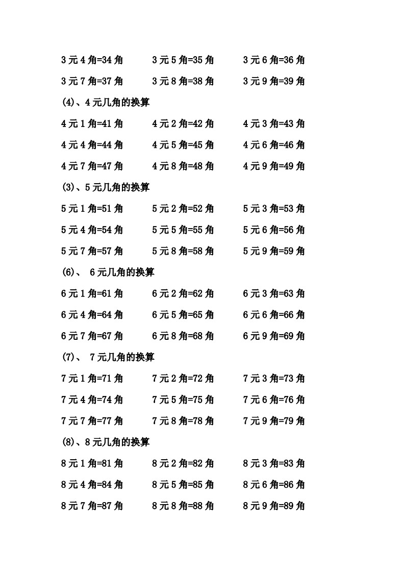 一年级数学人民币换算最全整理_Password_Removed_02