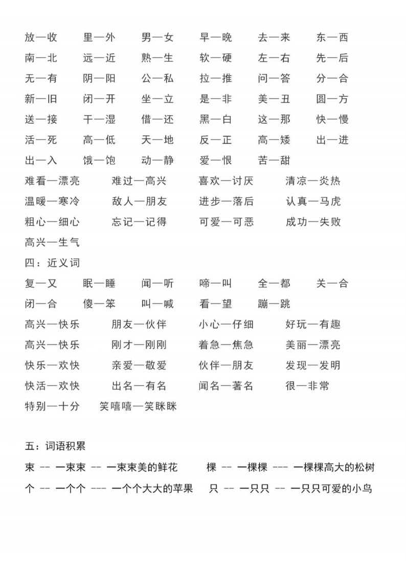 一年级语文形容词、反义词、近义词练习题(1)_02