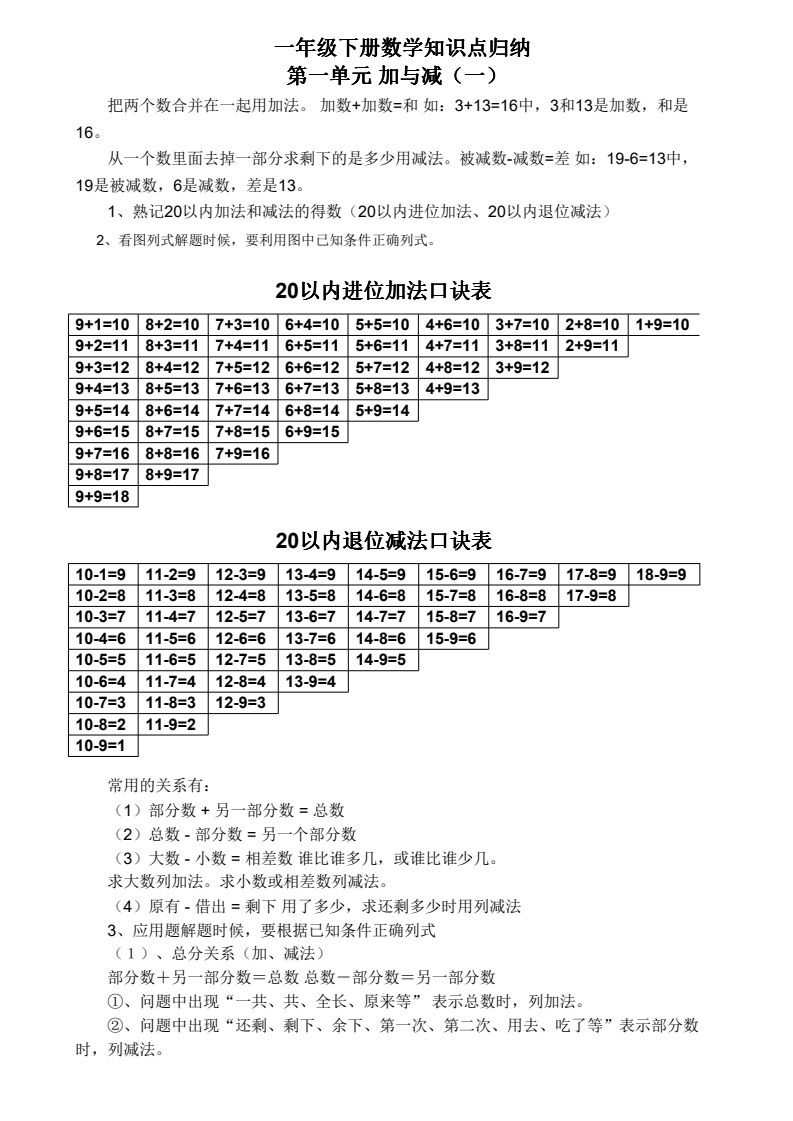 新北师大版一年级下册数学知识点_01