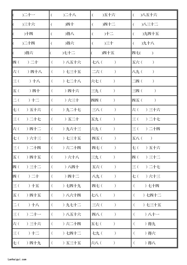 九九乘法口诀表填空练习(lanhaigui.com)_02