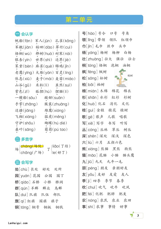 二上（核心考点梳理）(lanhaigui.com)_03