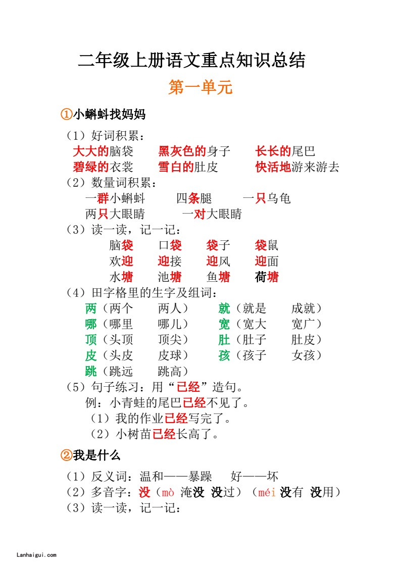 二年级上册全册每课重点知识点汇总(1)(lanhaigui.com)_01