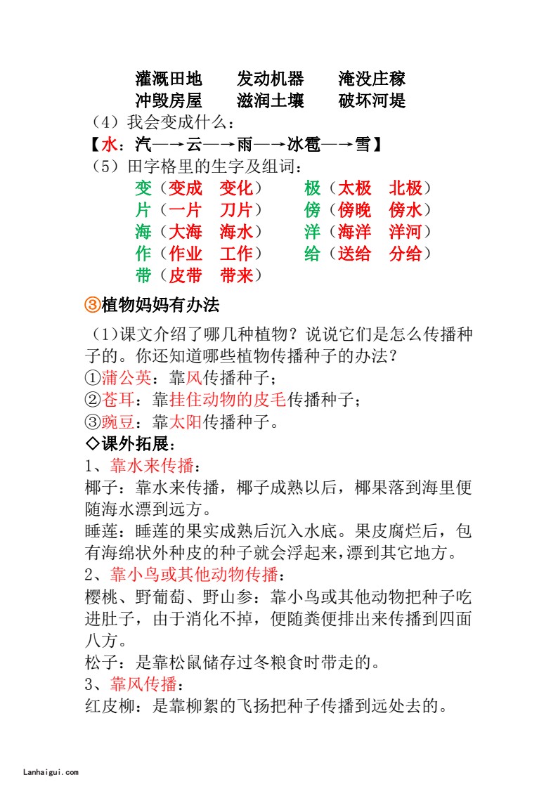 二年级上册全册每课重点知识点汇总(1)(lanhaigui.com)_02