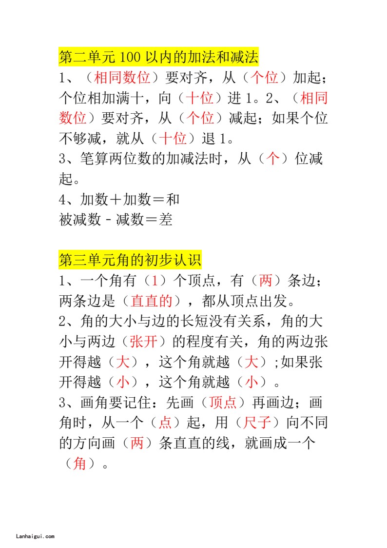 二年级数学上册必背重点知识汇总_20220704142231(lanhaigui.com)_02