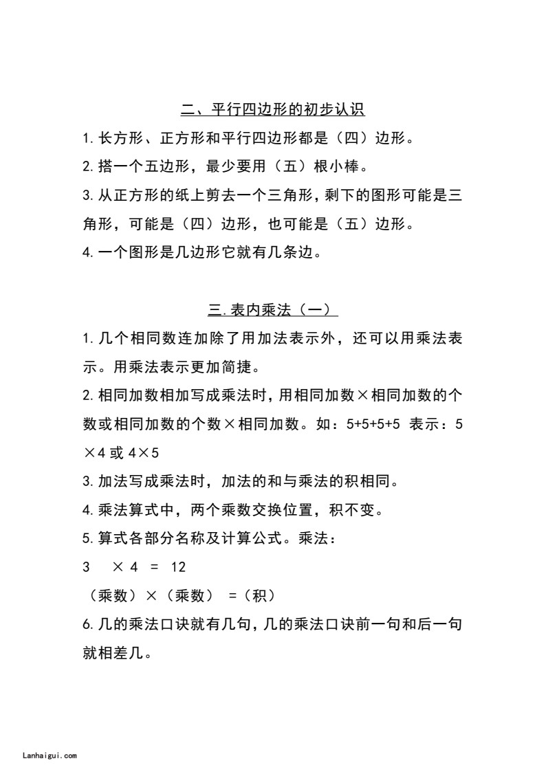 二（上）苏教数学知识点重点汇总(lanhaigui.com)_02
