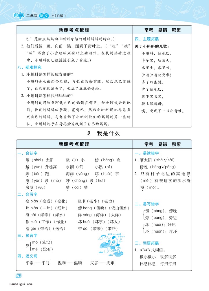 二（上）语文名师规划每一课重考点梳理（全册）(lanhaigui.com)_02