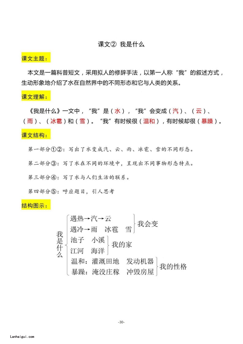 二（上）语文期末：全册每课结构梳理(lanhaigui.com)_02