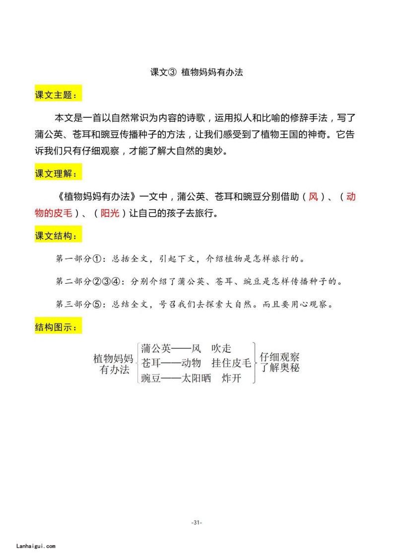 二（上）语文期末：全册每课结构梳理(lanhaigui.com)_03