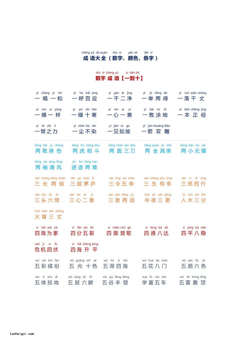 小学生必备成语大全拼音版(数字、颜色、叠字)(lanhaigui.com)_01