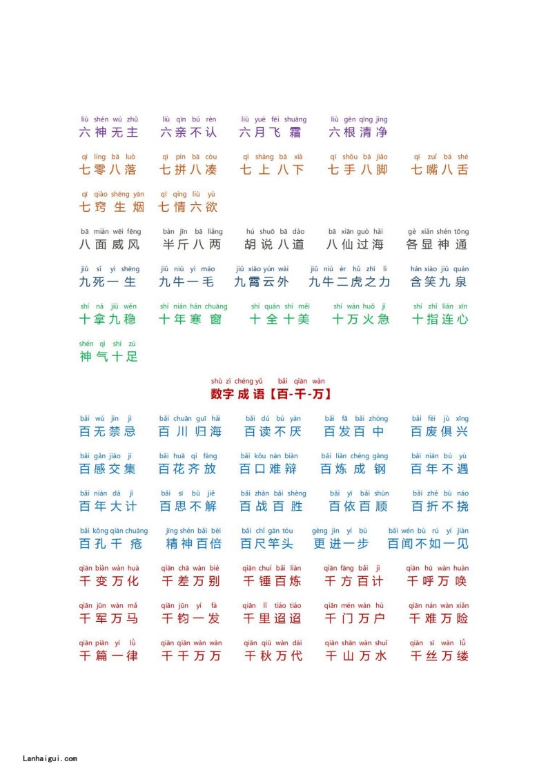 小学生必备成语大全拼音版(数字、颜色、叠字)(lanhaigui.com)_02