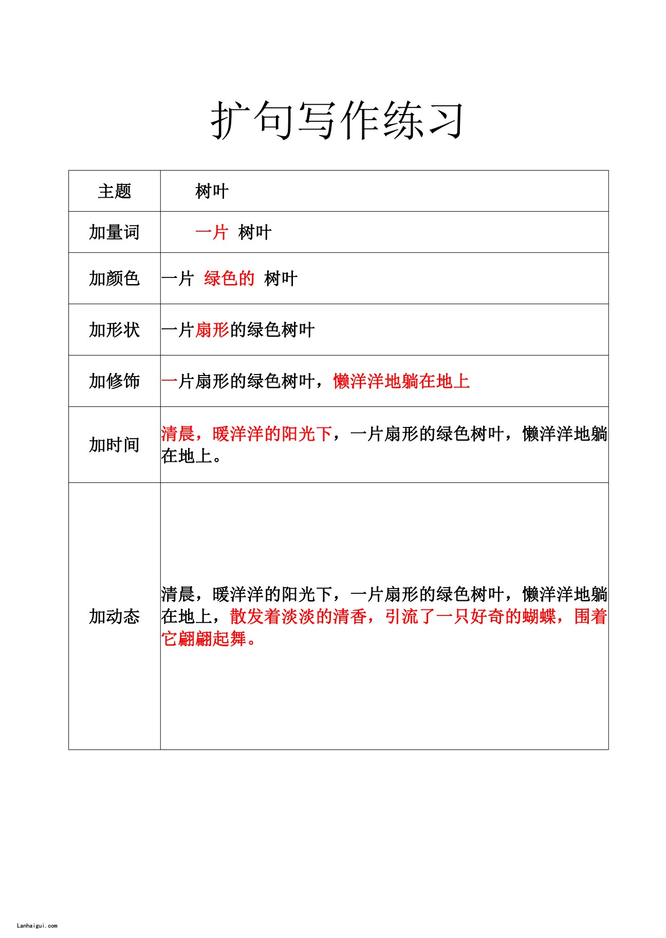 扩句法空白版_20220629101708(lanhaigui.com)_02