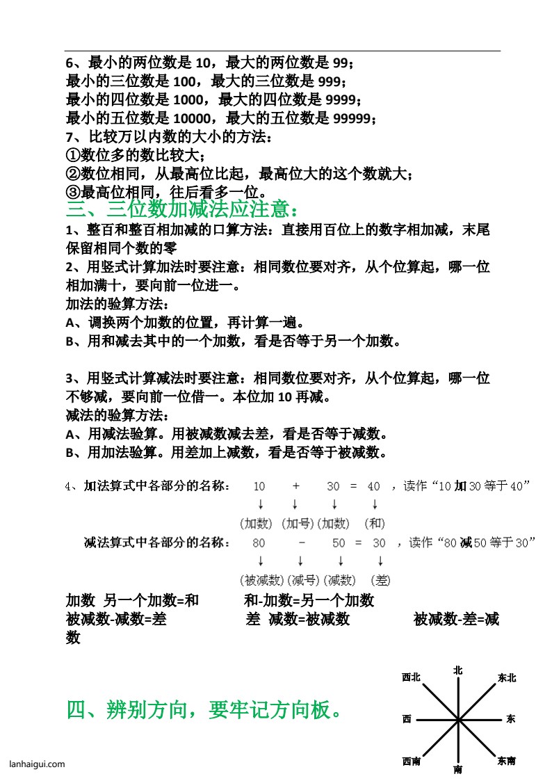 二（下）北师大数学知识点汇总整理(lanhaigui.com)_02