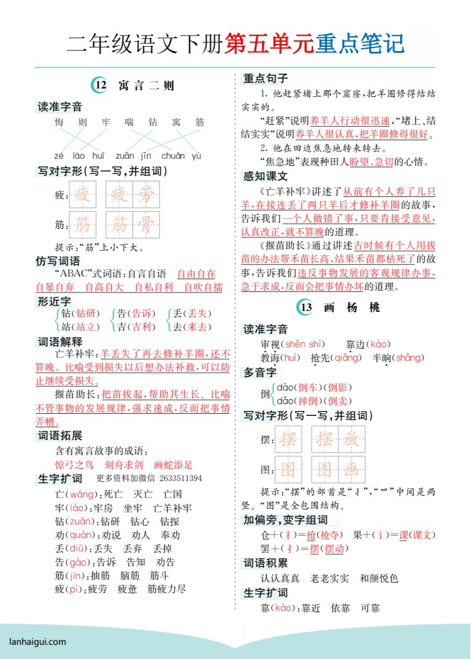 二（下）语文第5单元核心考点清单(lanhaigui.com)_01