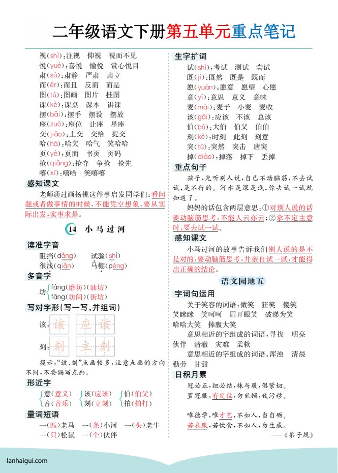 二（下）语文第5单元核心考点清单(lanhaigui.com)_02
