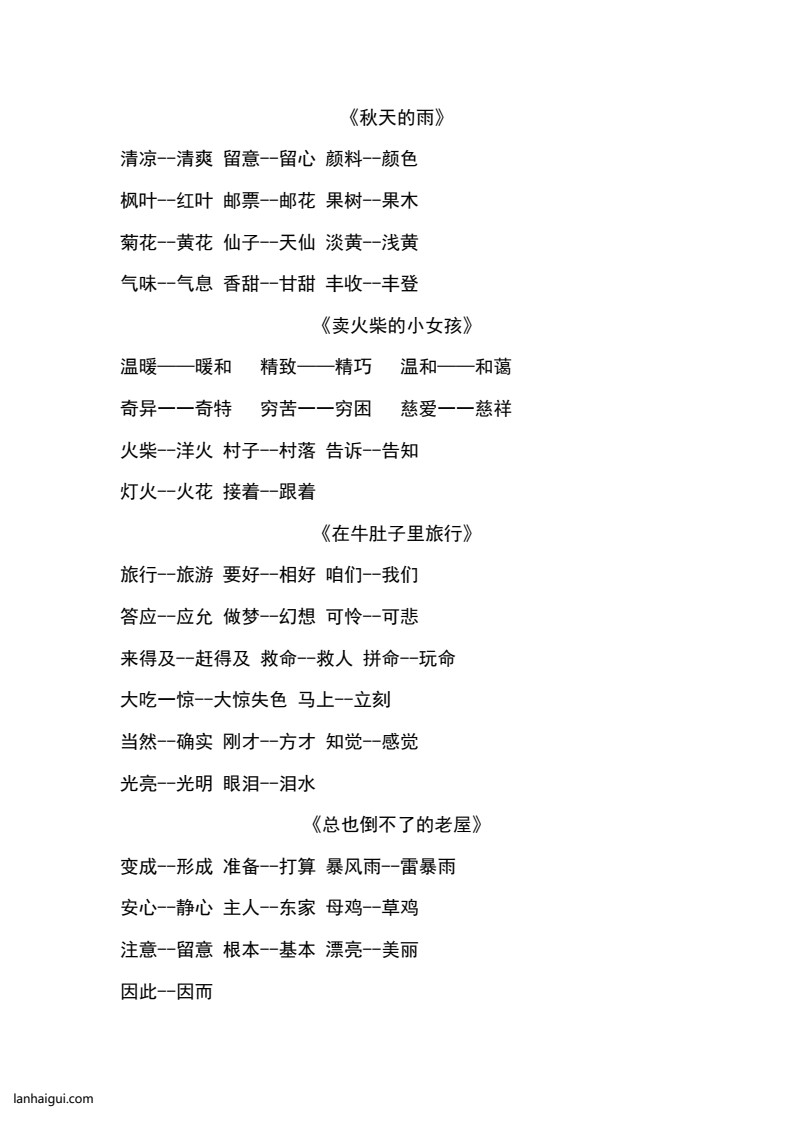 三(上）语文近义词和反义词汇总(lanhaigui.com)_02