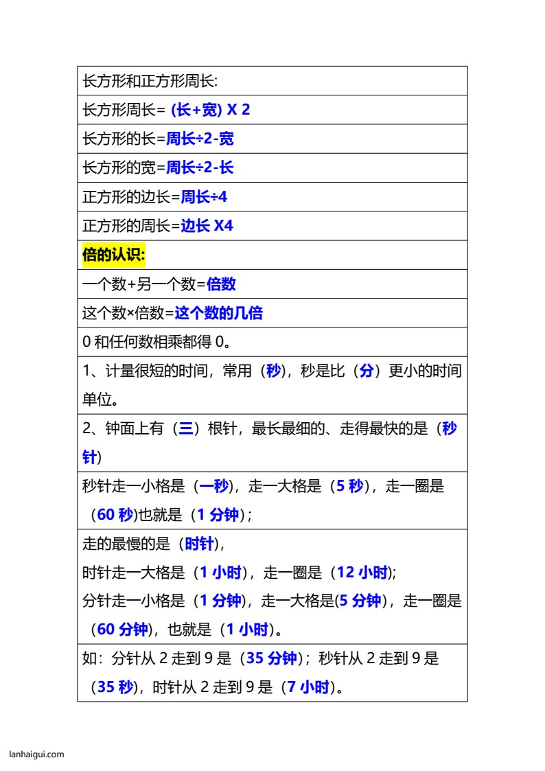三年级上册数学必备公式(lanhaigui.com)_02