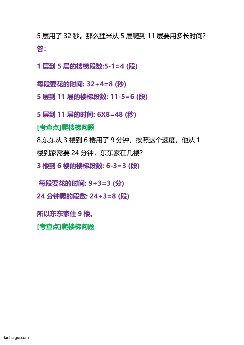 三年级上册数学必考重点锯木头和爬楼梯问题(lanhaigui.com)_03