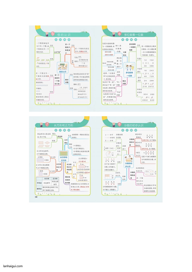 三年级上册数学思维导图(lanhaigui.com)_02