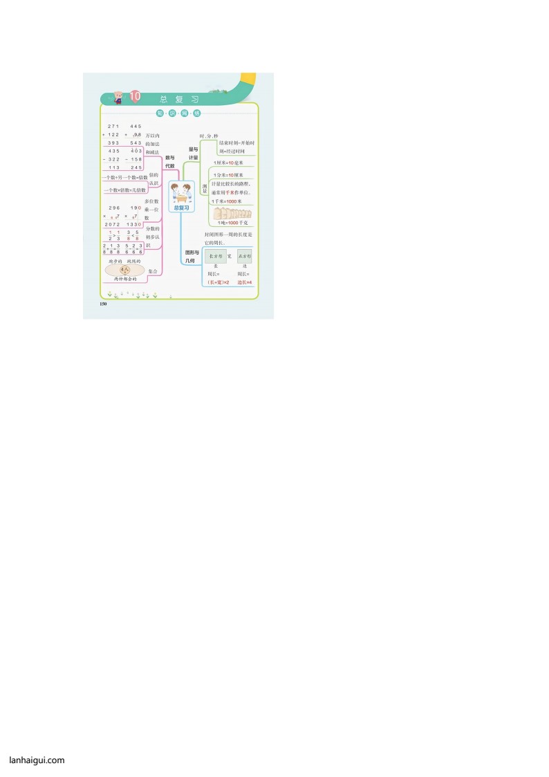 三年级上册数学思维导图(lanhaigui.com)_03