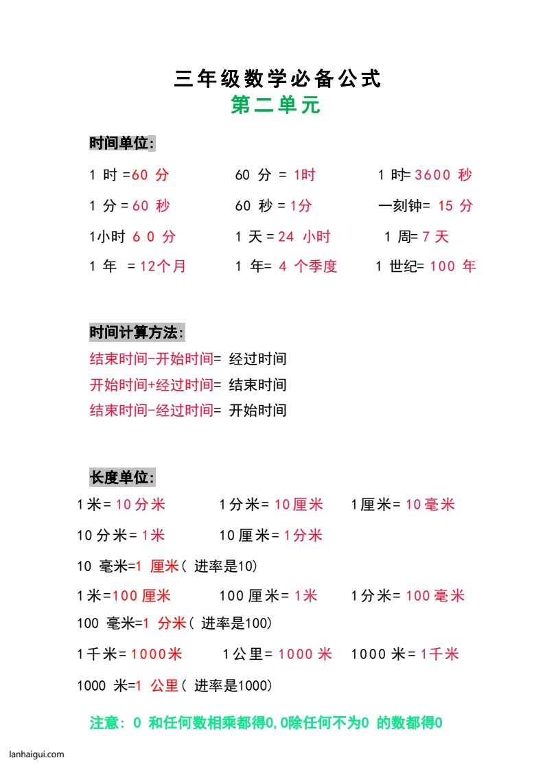 三年级数学上册必背公式(lanhaigui.com)_002