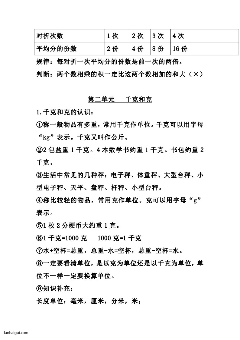 三（上）苏教版数学知识点预习(lanhaigui.com)_03