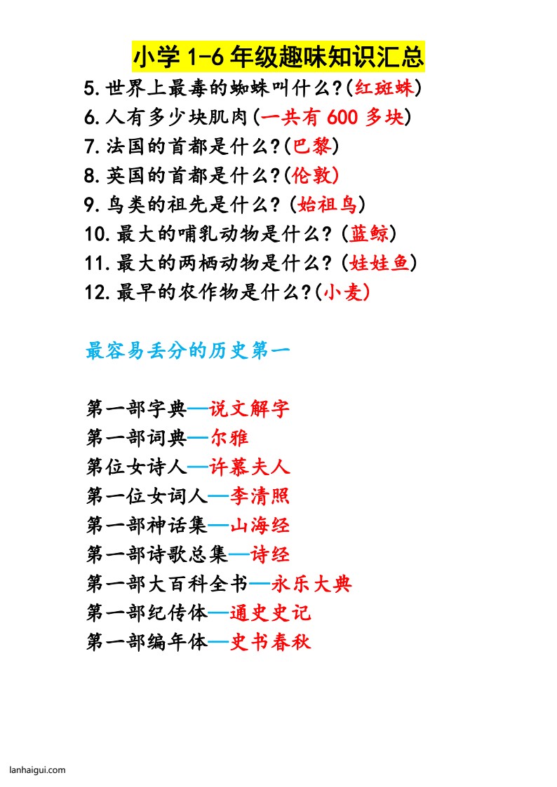 小学1-6年级趣味知识汇总(lanhaigui.com)_03