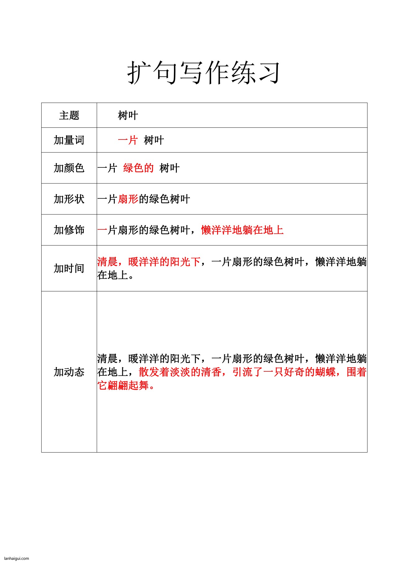 扩句法空白版_20220629101708(lanhaigui.com)_02