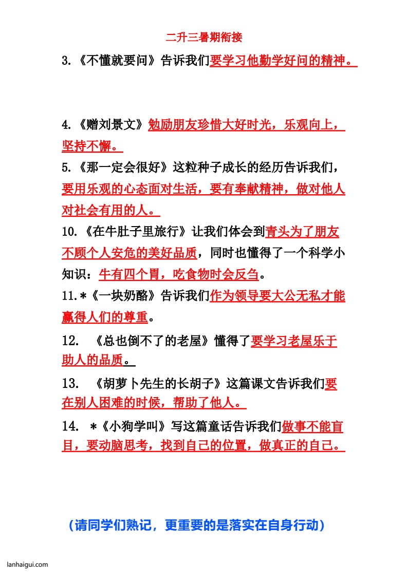 部编版三年级语文（上）人物、事物特点和蕴含人文素养（做人道理）梳理(lanhaigui.com)_02