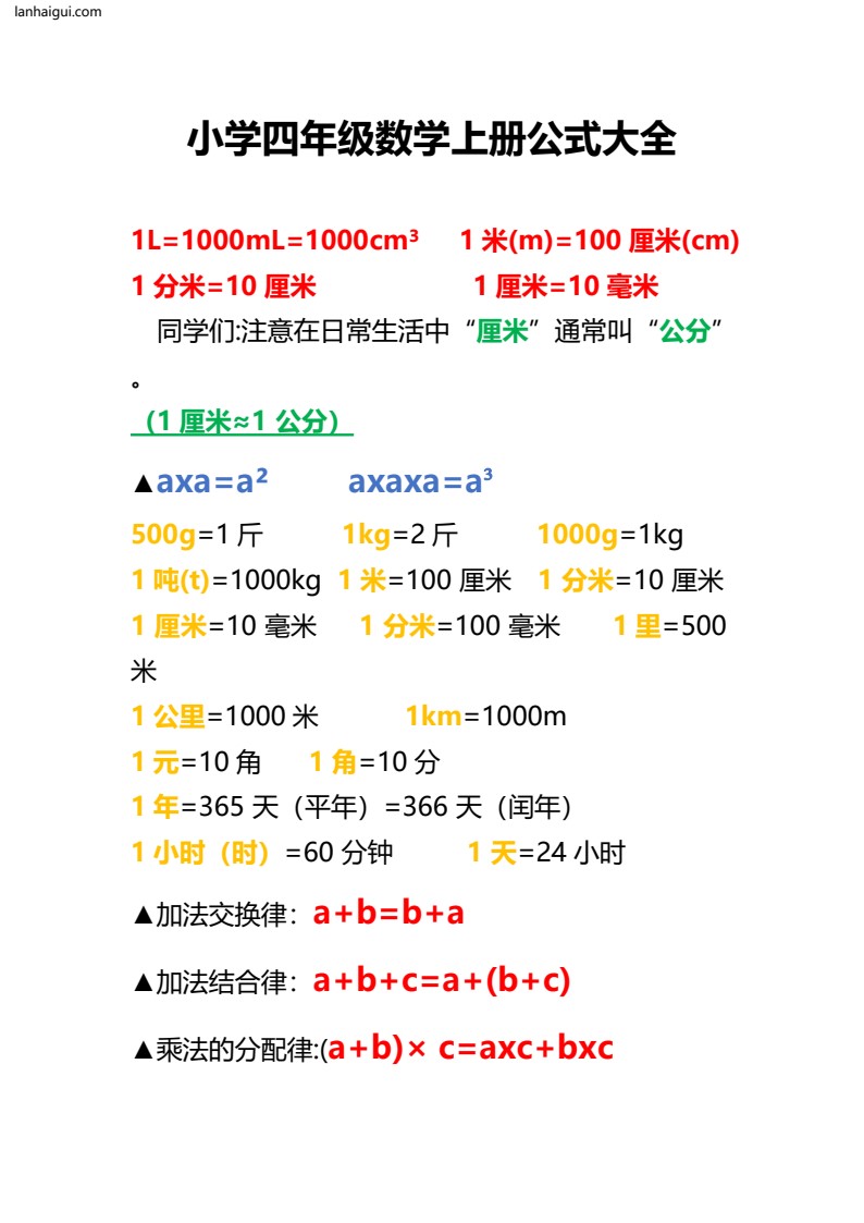 四年级上册数学必备公式大全(1)(lanhaigui.com)_001