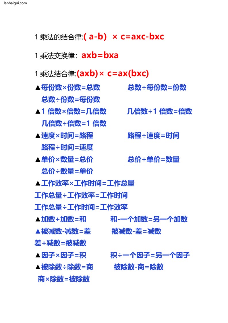 四年级上册数学必备公式大全(1)(lanhaigui.com)_002
