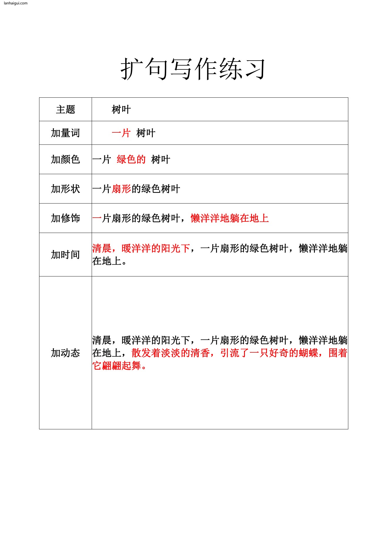 扩句法空白版_20220629101708(1)(lanhaigui.com)_02