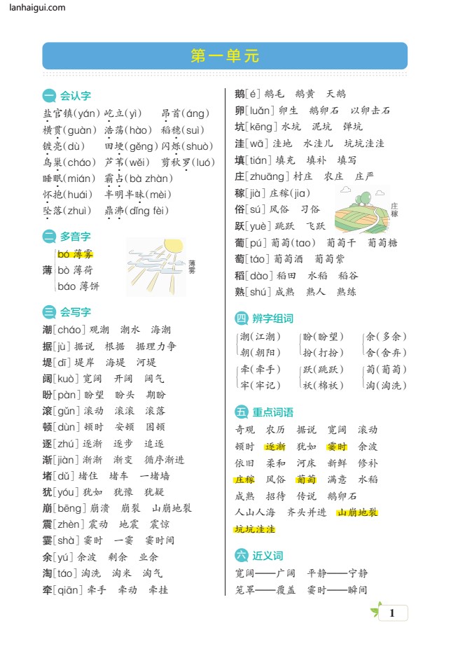 四上(核心考点梳理)(2)(lanhaigui.com)_01