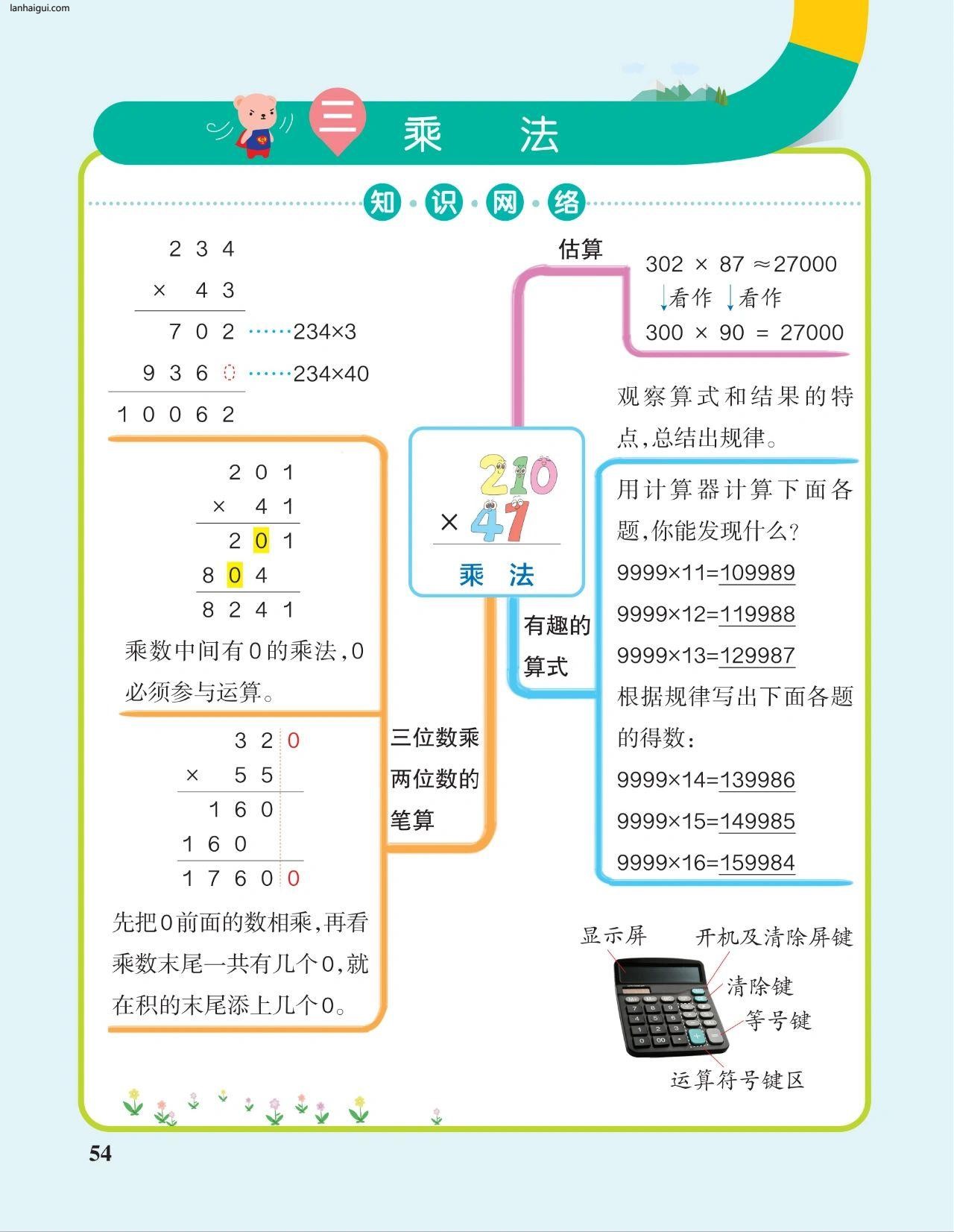 四年级上册数学思维导图(lanhaigui.com)_003