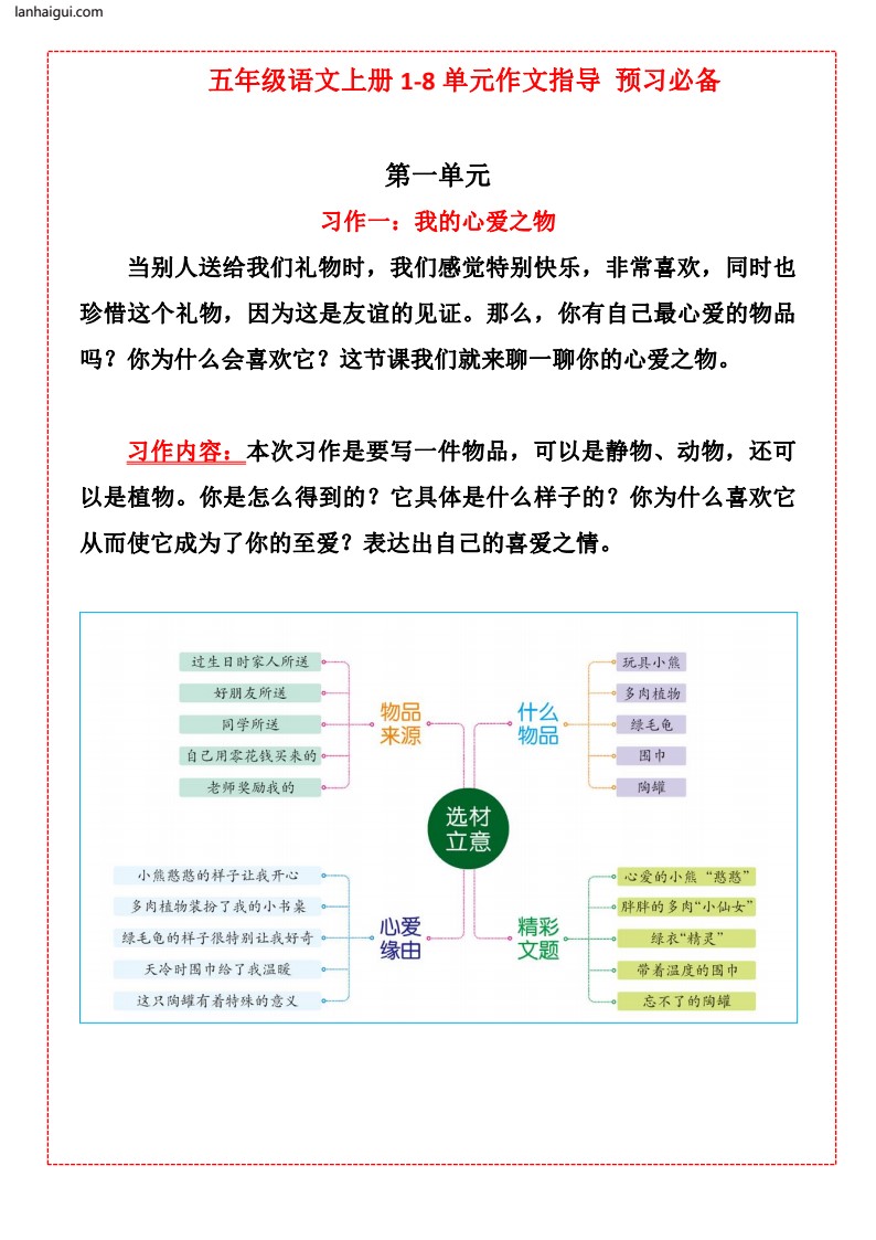 五上1-8单元作文指导_20220720111028(lanhaigui.com)_01