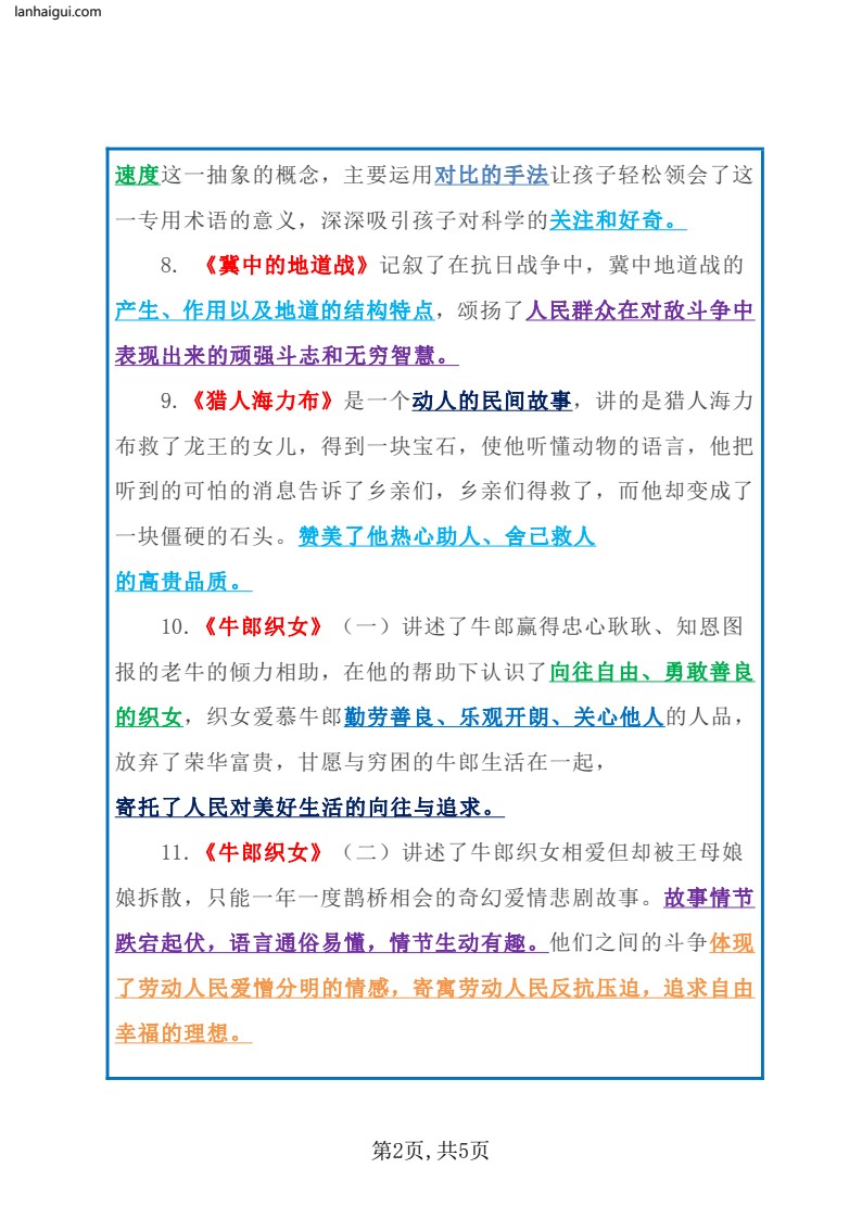 五上语文中心思想(lanhaigui.com)_02