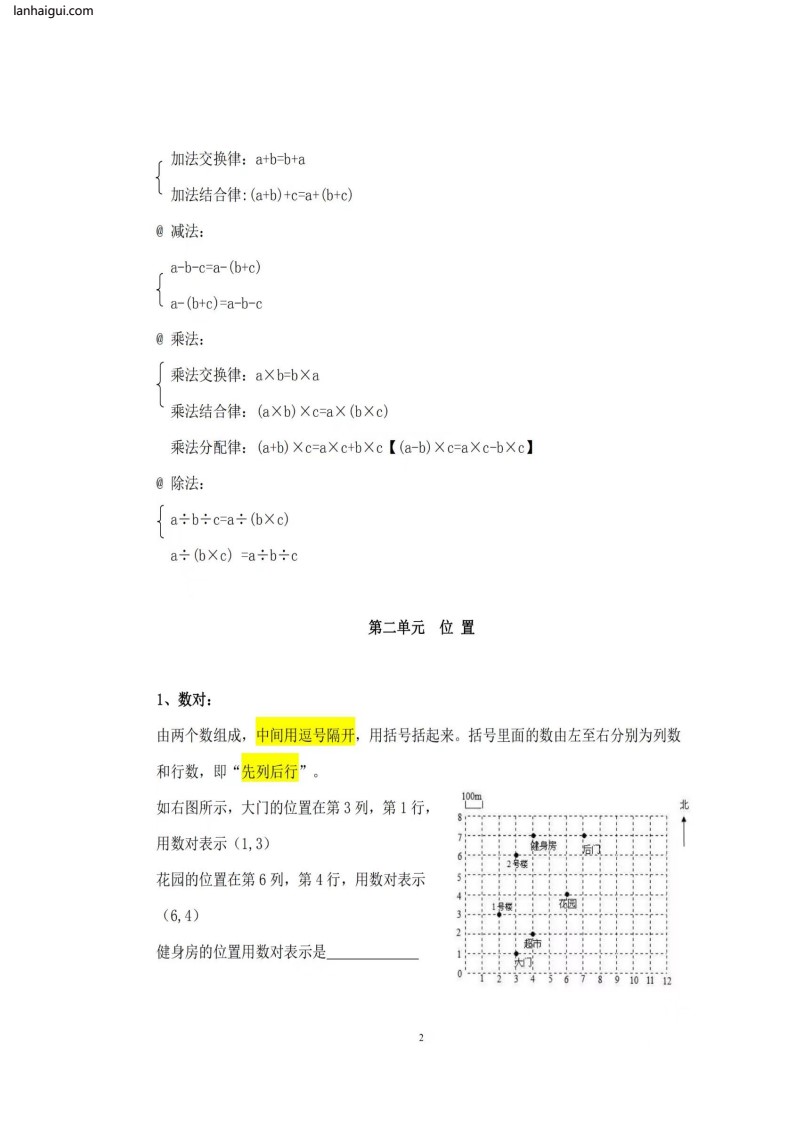 五年级上册数学必背公式(lanhaigui.com)_02