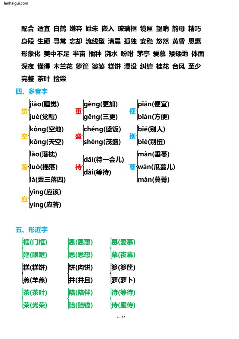 五年级（上）1-8单元知识点汇总(lanhaigui.com)_02
