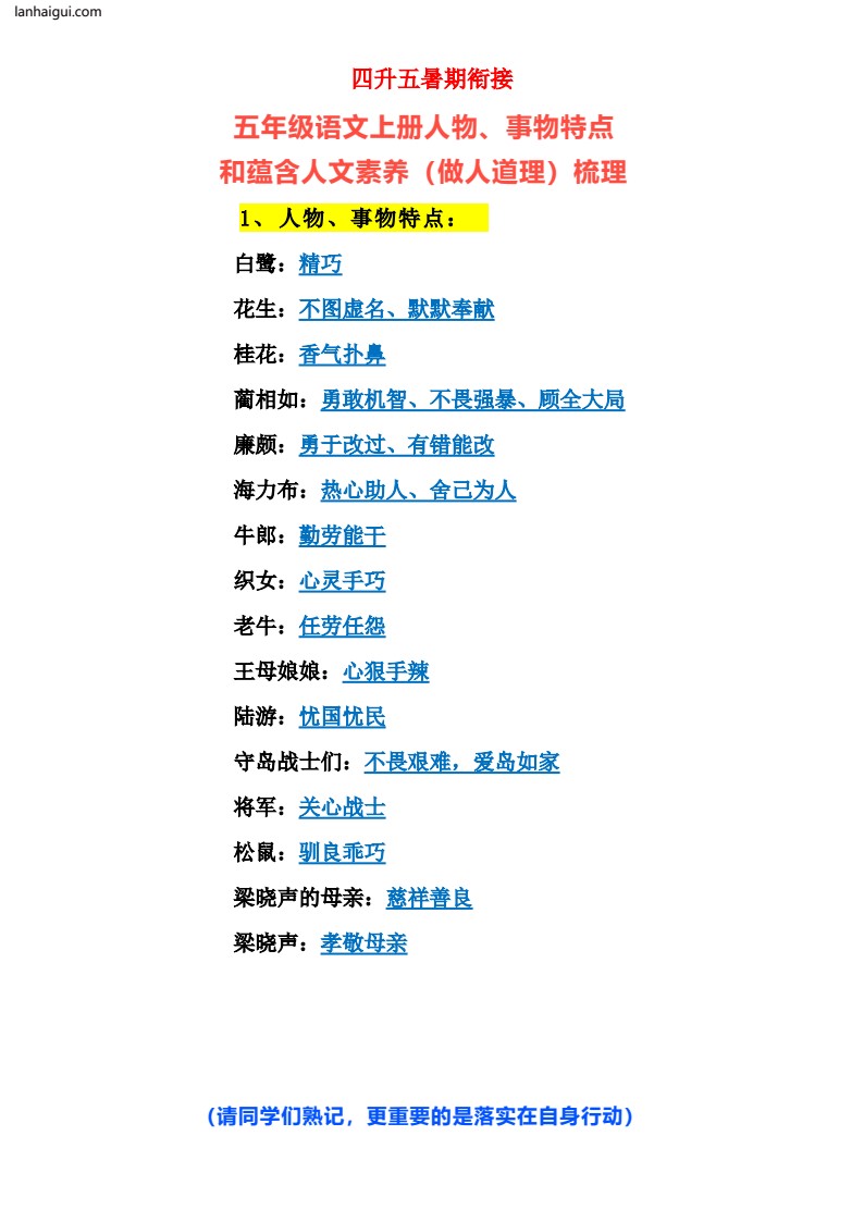 部编版五年级语文（上）人物、事物特点和蕴含人文素养（做人道理）梳理(lanhaigui.com)_02