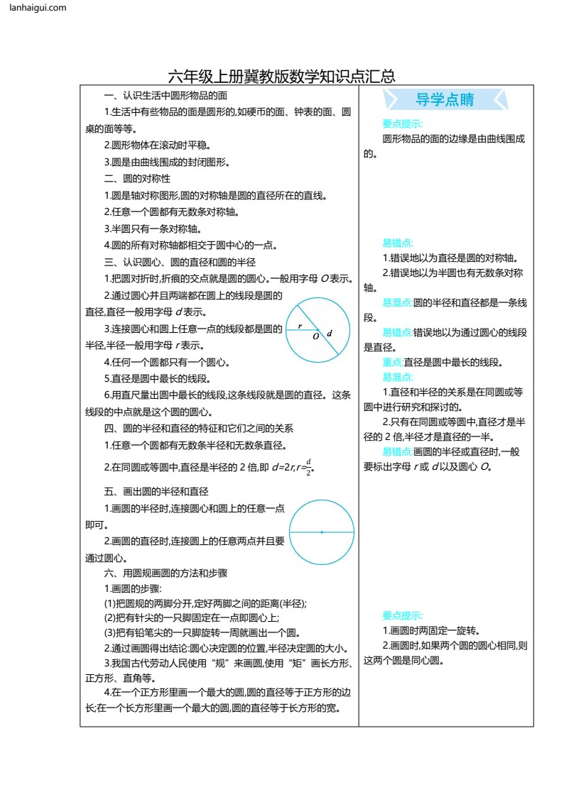 六（上）冀教版数学知识重点汇总(lanhaigui.com)_01
